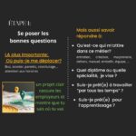 Pose toi les bonnes questions
