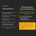 Mène ton enquête